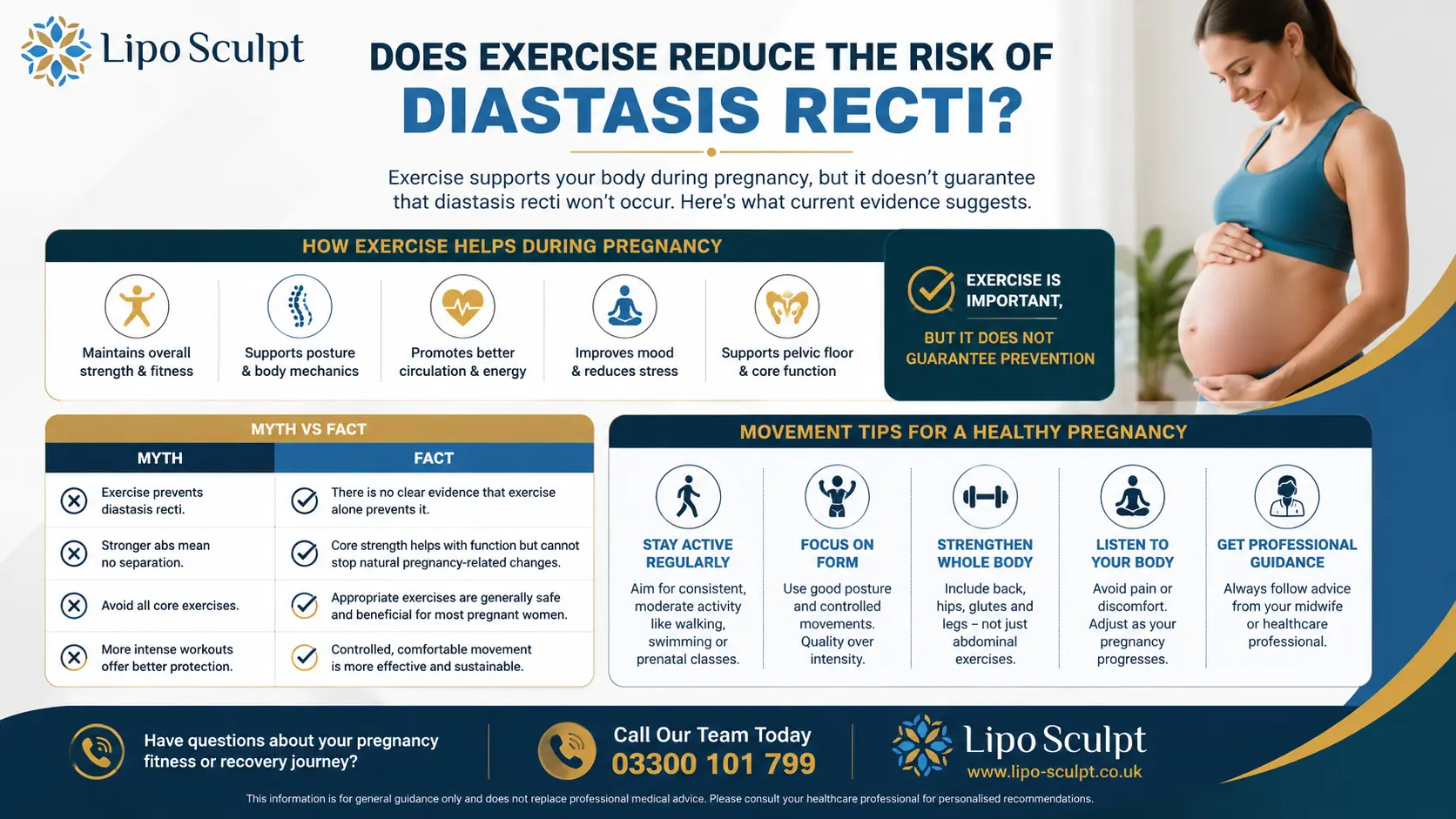Does Exercise Reduce the Risk of Diastasis Recti? 1 Does excercise reduce the risk of diastasis recti Ely : The Bigger Picture
